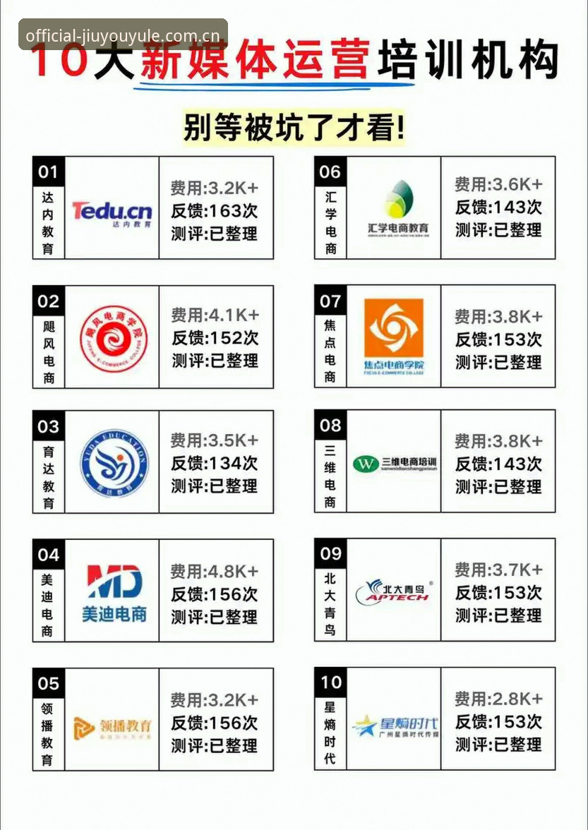 入行这些年，我接触过不少同类平台，但今年大家都在聊“把入口做轻、把数据做重”这个趋势。九游娱乐官方网页版v2.3.0这版更新，算是把这条路走通了大半。与其说这是一次版本升级，不如说是把“看赛事”和“玩平台”两件事真正揉到了一起。今天不聊虚的，就从一个老玩家的角度，把这版的门道掰开揉碎讲清楚。