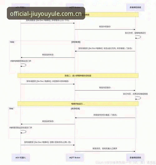 九游娱乐网页版CN赛事入口使用指南：从登录到查分的完整操作路径